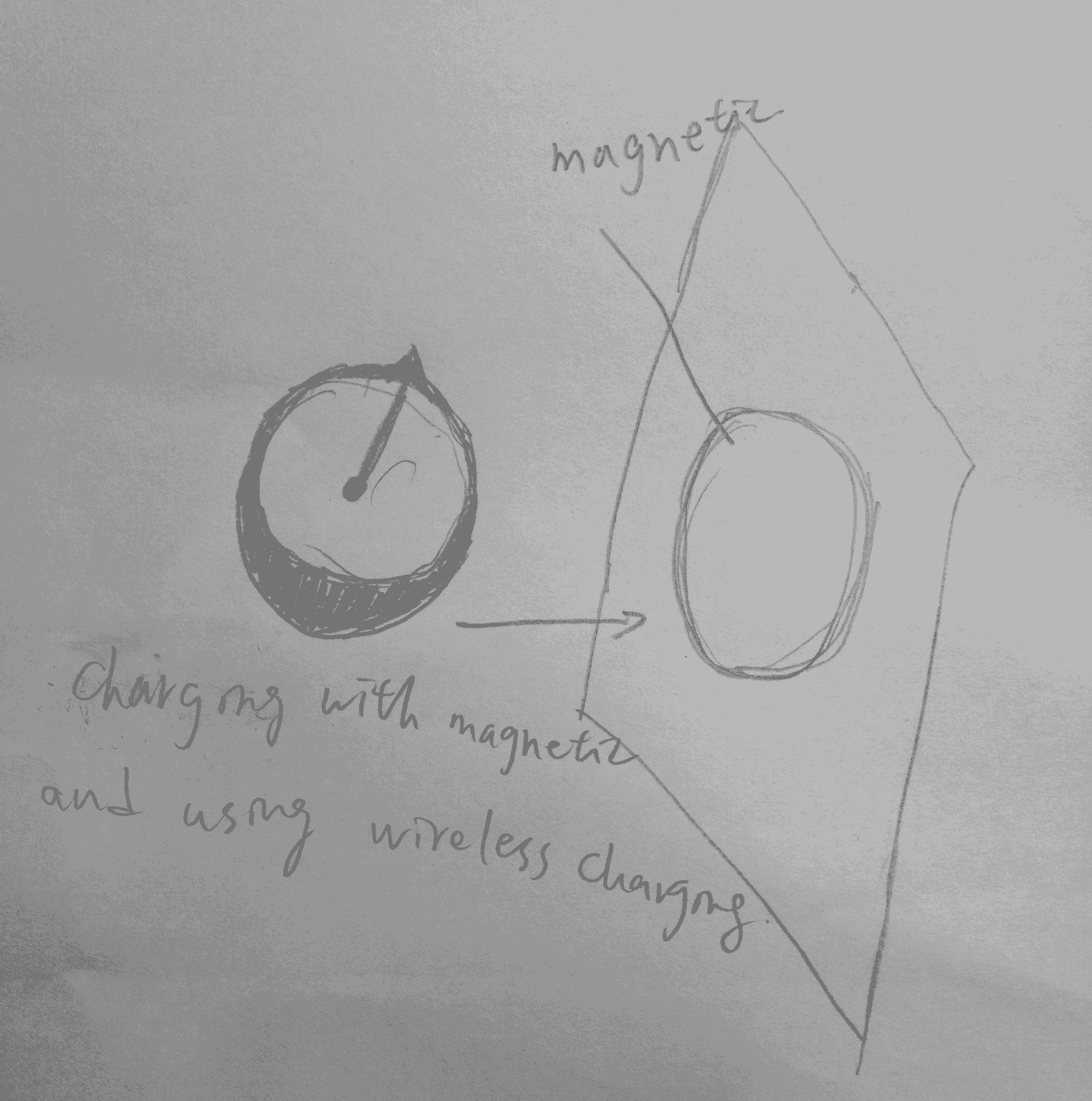 final proposal2